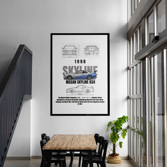 Blueprint of Legends