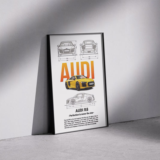 Blueprint of Performance