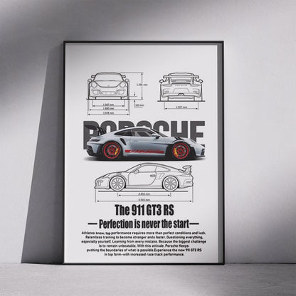 Blueprint of Speed