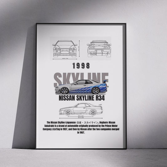Blueprint of Legends